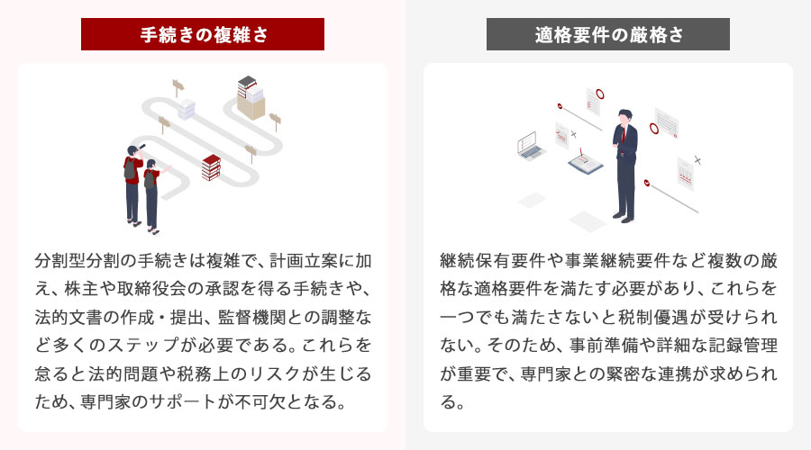 分割型分割のデメリット