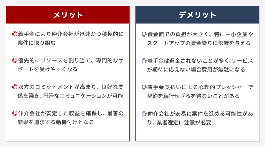 M&Aの着手金のメリット・デメリット