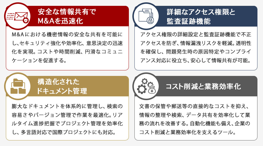 VDRの主なメリット