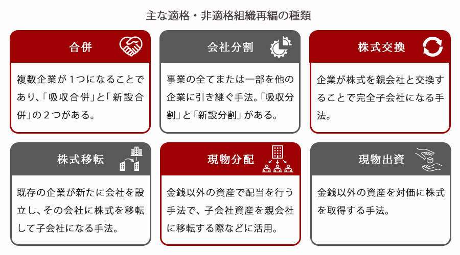 非適格組織再編の概要と基礎知識