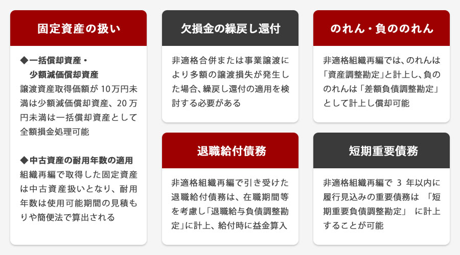 非適格組織再編の税務上の注意点