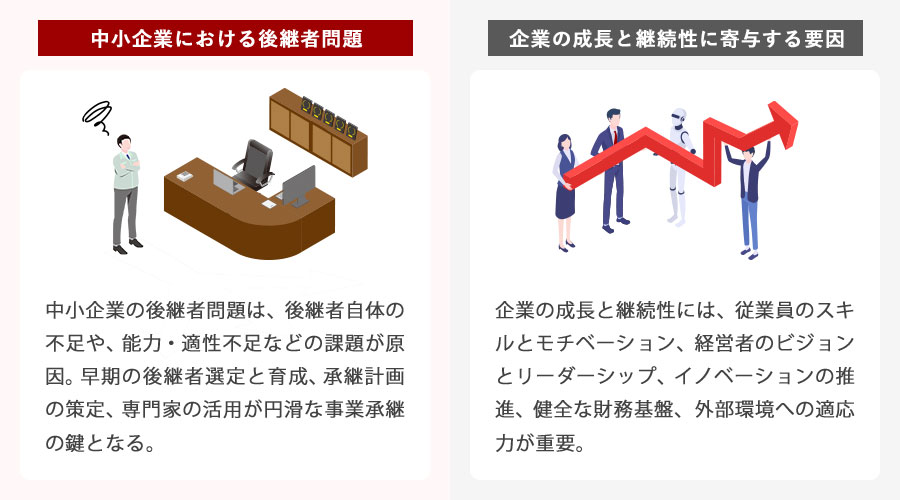 人的承継が必要な理由