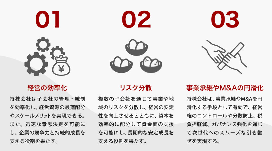 持株会社のメリット