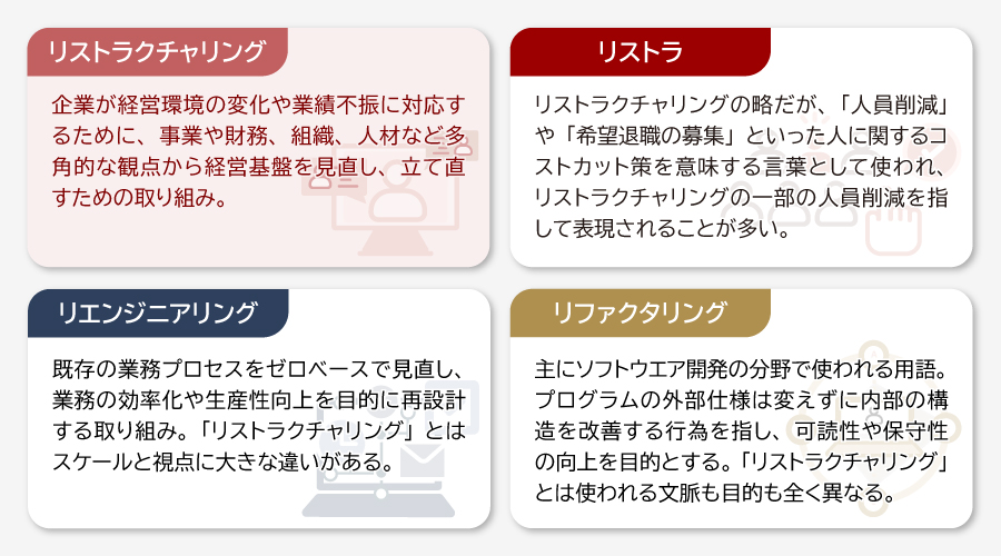 リストラクチャリングと似た言葉の違い