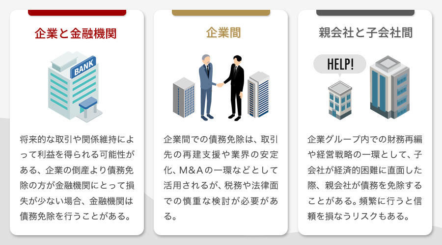 債務免除が選択される場面