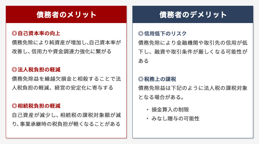 債務免除のメリット・デメリット