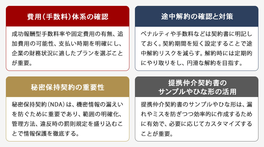 提携仲介契約を結ぶ際の注意点