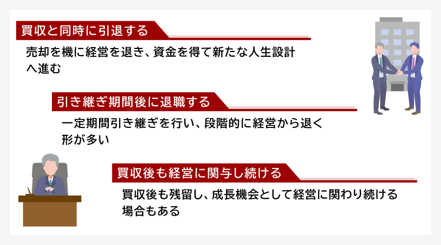 会社を買収されると社長はどうなる？