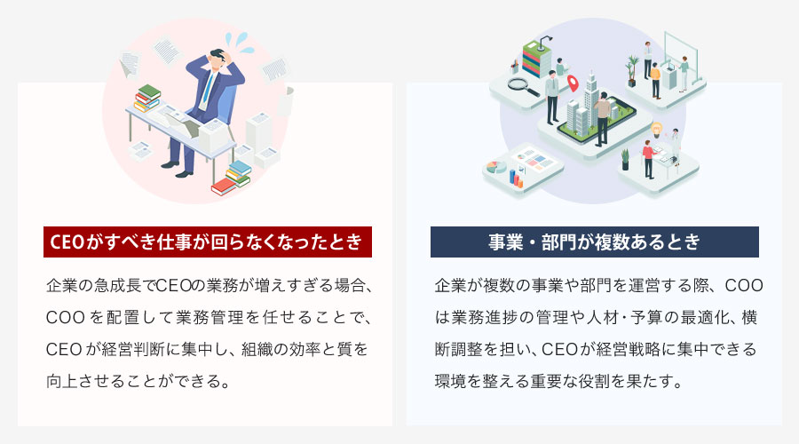 COOを置いた方が良いタイミング