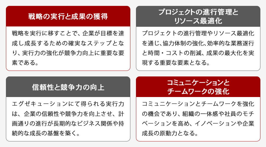エグゼキューションのメリット