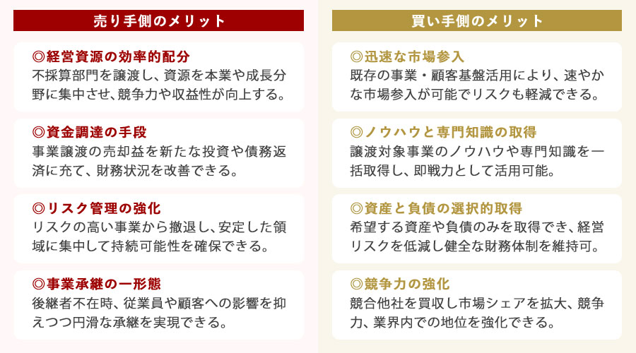 事業譲渡のメリット