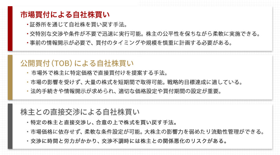 自社株買いの手法