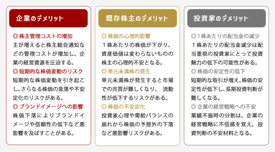 株式分割のデメリット