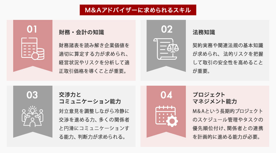 M&Aアドバイザリーに求められるスキルや資格