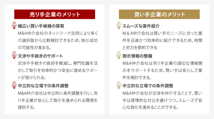 M&A仲介を活用するメリット