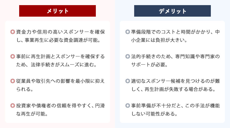 プレパッケージ型民事再生のメリットとデメリット