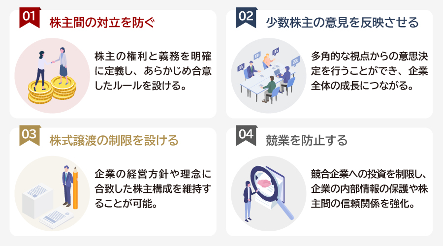 株主間協定を締結する目的