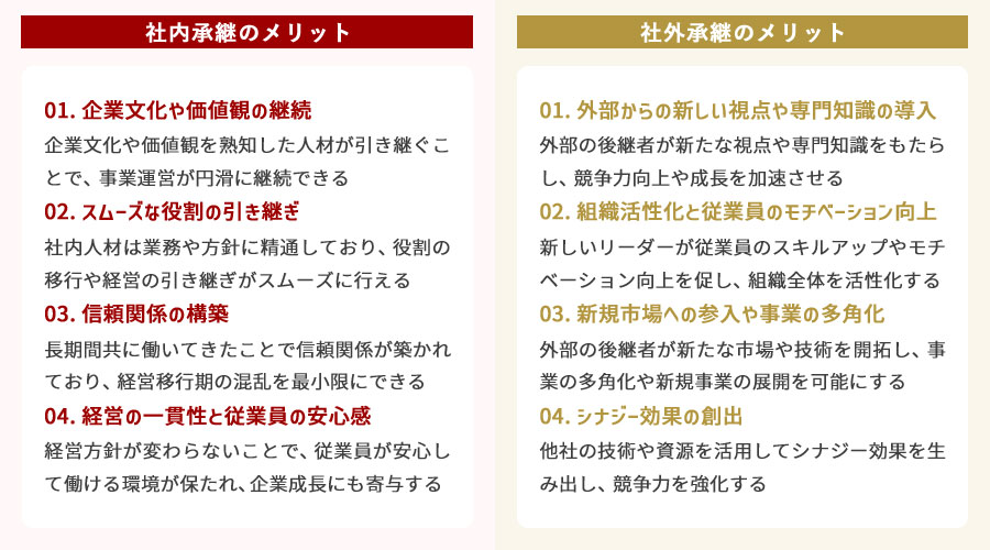 親族外承継のメリット