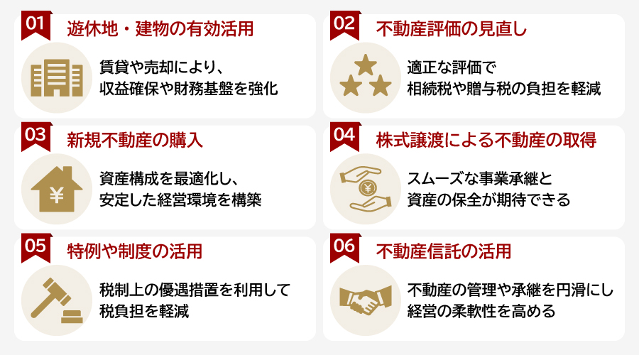 事業承継における不動産の活用方法