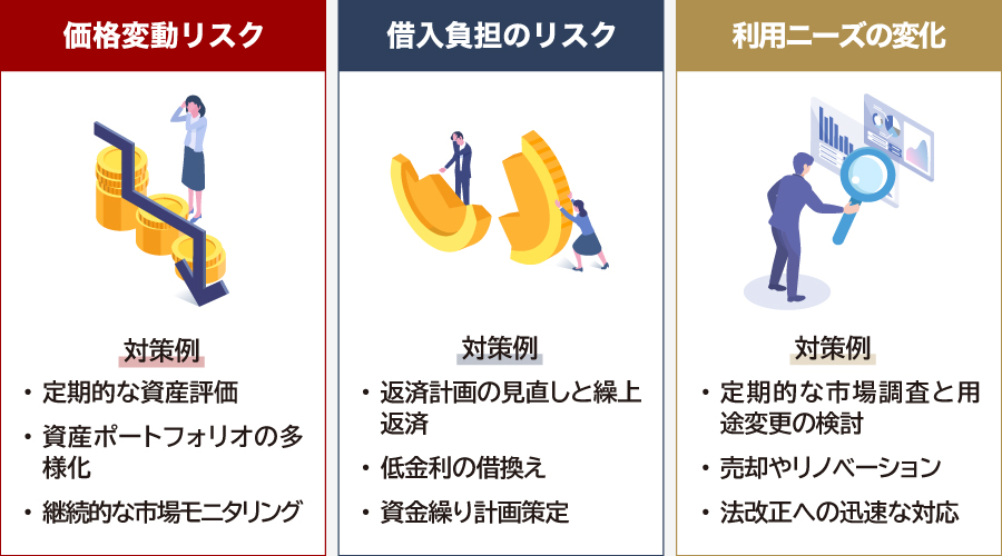事業承継時の不動産活用の注意点と対策
