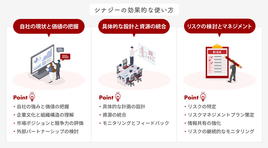 シナジーがM&Aで与える影響
