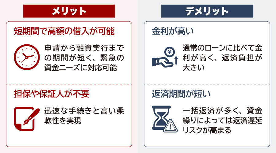ブリッジローンのメリットとデメリット