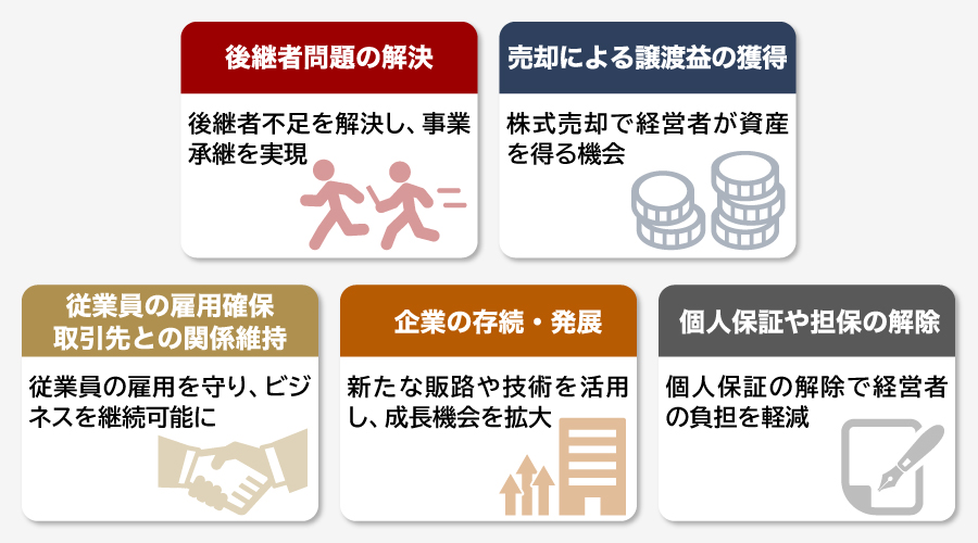 会社譲渡のメリット