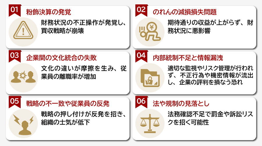M&Aが失敗する要因