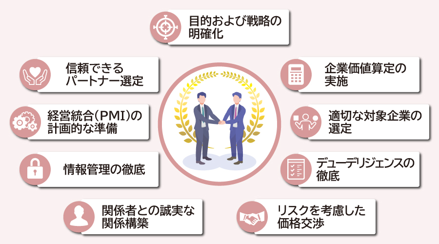 中小企業の失敗を防ぐ対策と成功ポイント