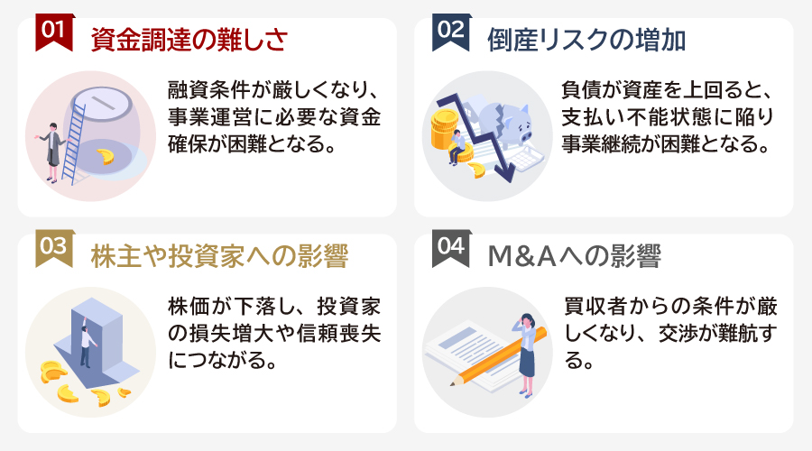 純資産マイナスによる企業への影響とリスク