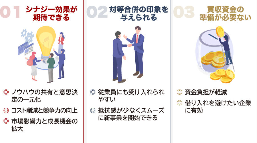 新設合併のメリット