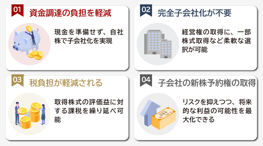 株式交付のメリット