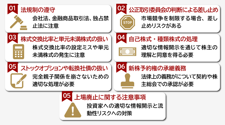 株式交換を実施する際のリスクと注意点
