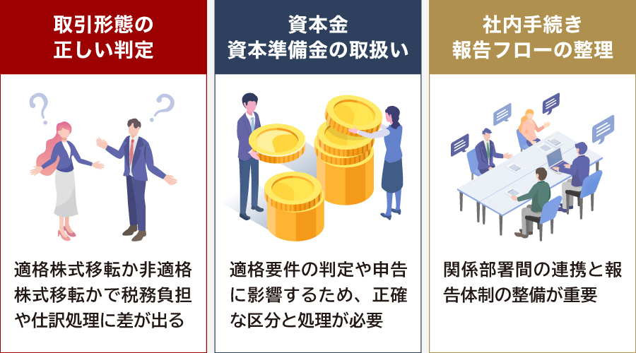 株式移転の仕訳と税務の注意点とポイント
