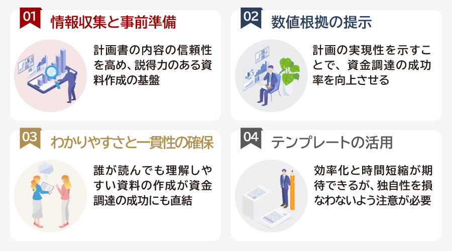 事業計画書のポイントと記載時の注意点