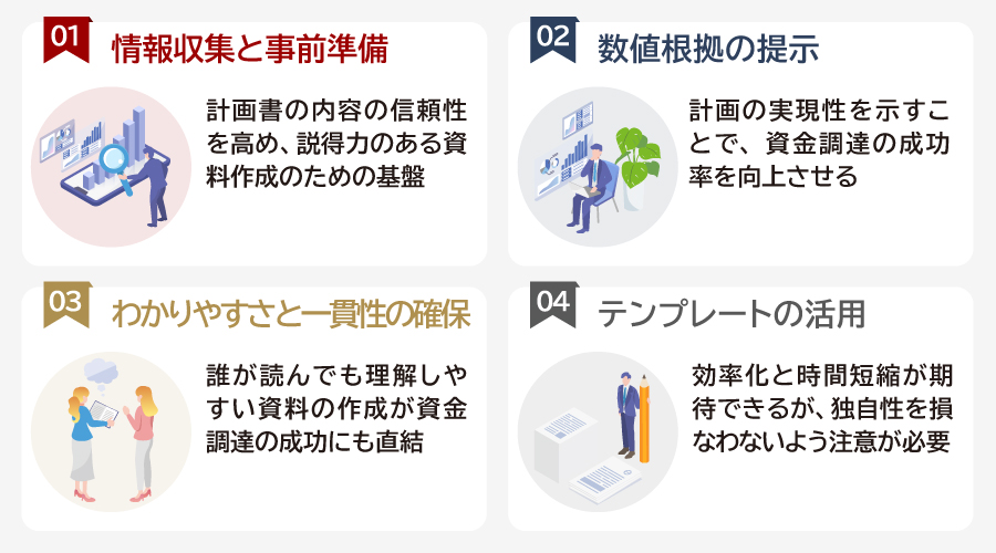 事業計画書のポイントと記載時の注意点