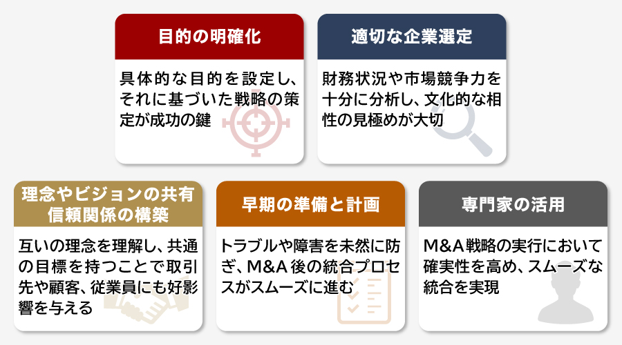 M&A成功の5つのポイント