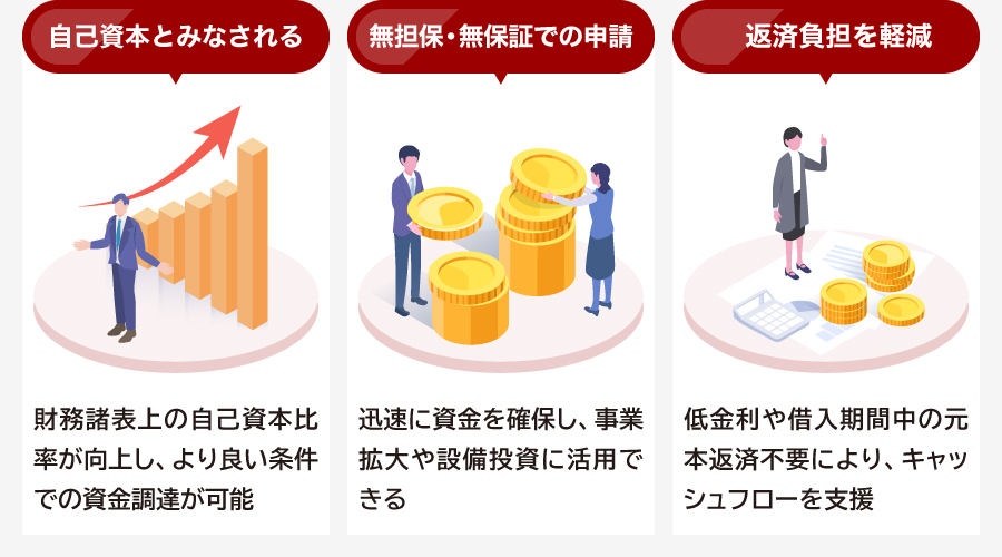 資本性劣後ローンのメリット