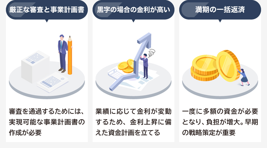 資本性劣後ローンの注意点とデメリット