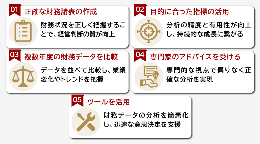 財務分析を正しく行うためのポイント
