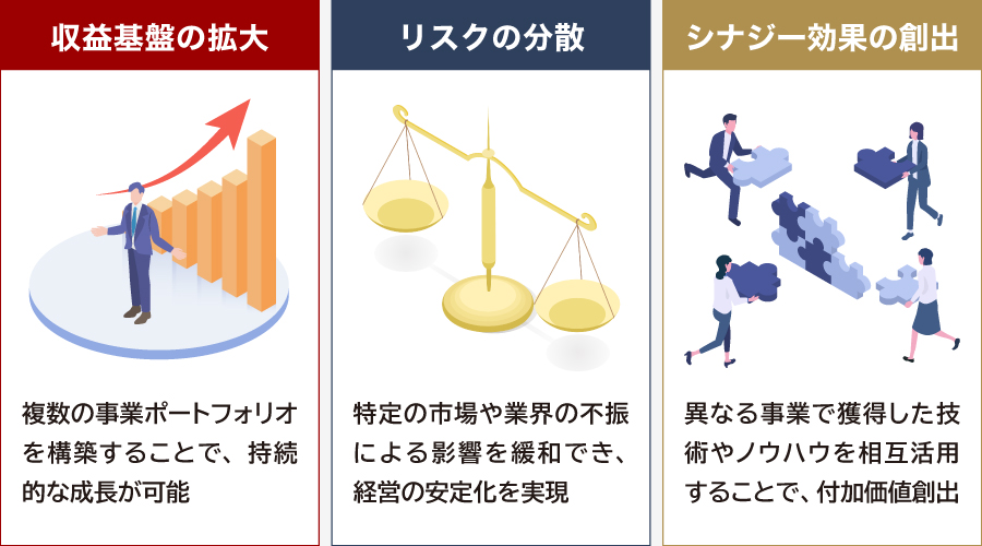 多角化戦略のメリット