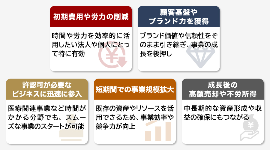 会社を買う5つのメリット