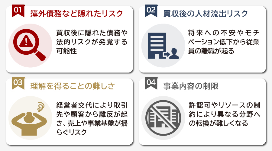 会社を買う際のデメリットとリスク