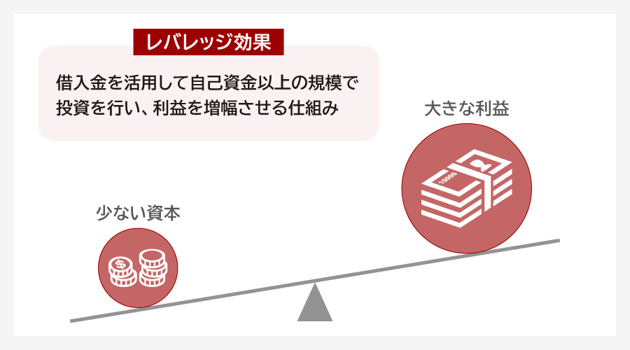 レバレッジ効果とは