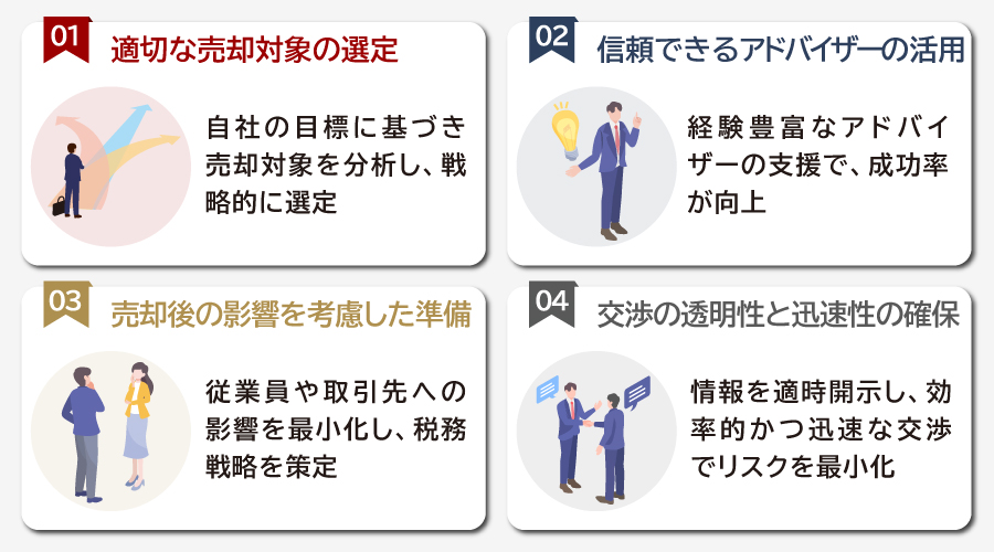 M&Aによる売却を成功させるポイント