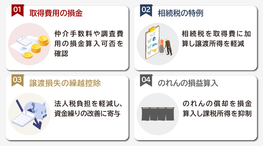 M&Aにかかる税金を売り手・買い手のスキーム別にわかりやすく解説