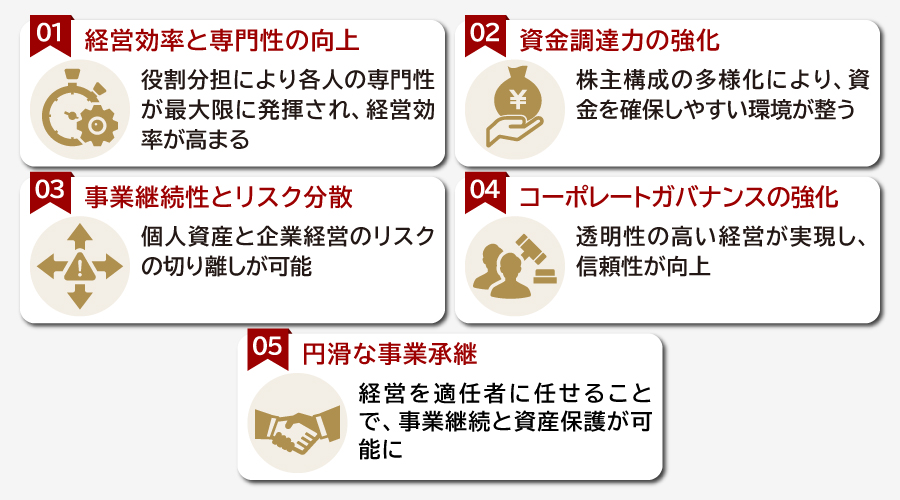 所有と経営の分離のメリット