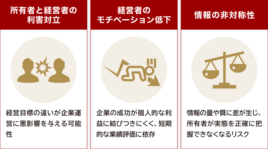 所有と経営の分離によるデメリット