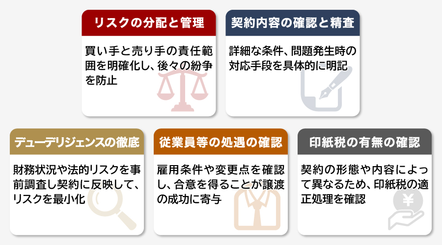 SPAのM&Aにおけるリスクと注意点