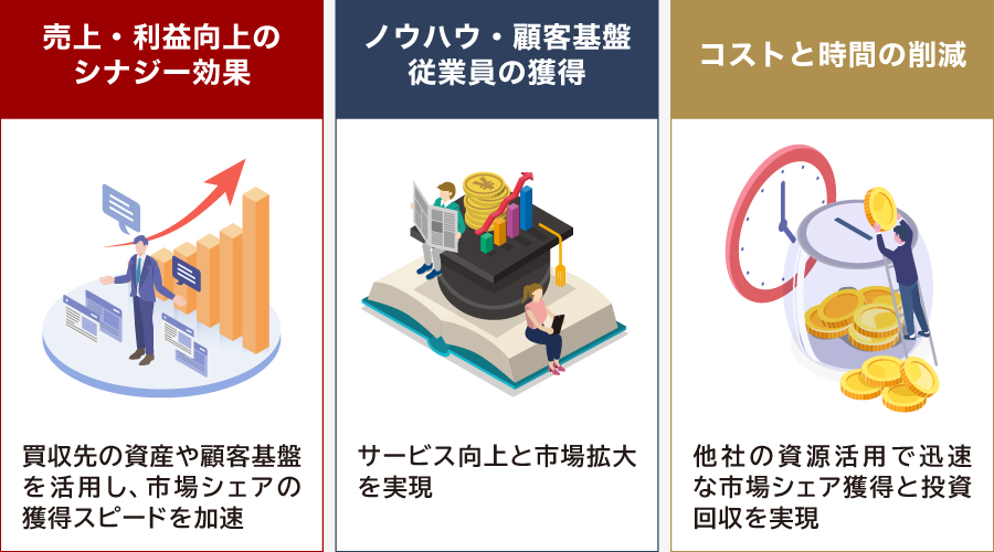 事業買収による買い手のメリット